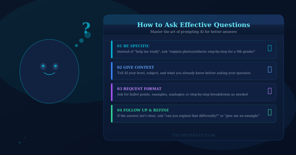 How to Use ChatGPT for Students