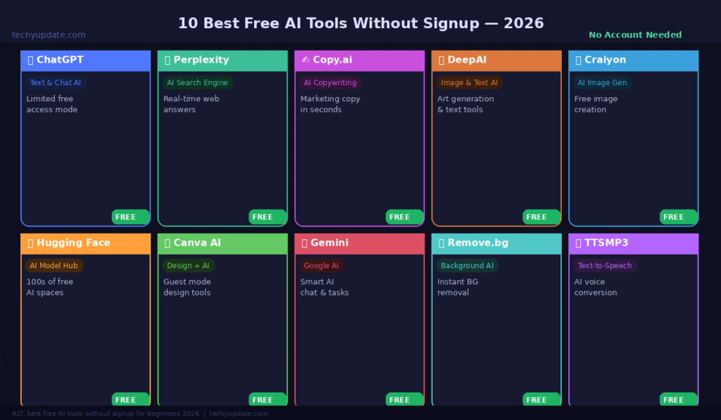 Free AI Tools Without Signup for Beginners
