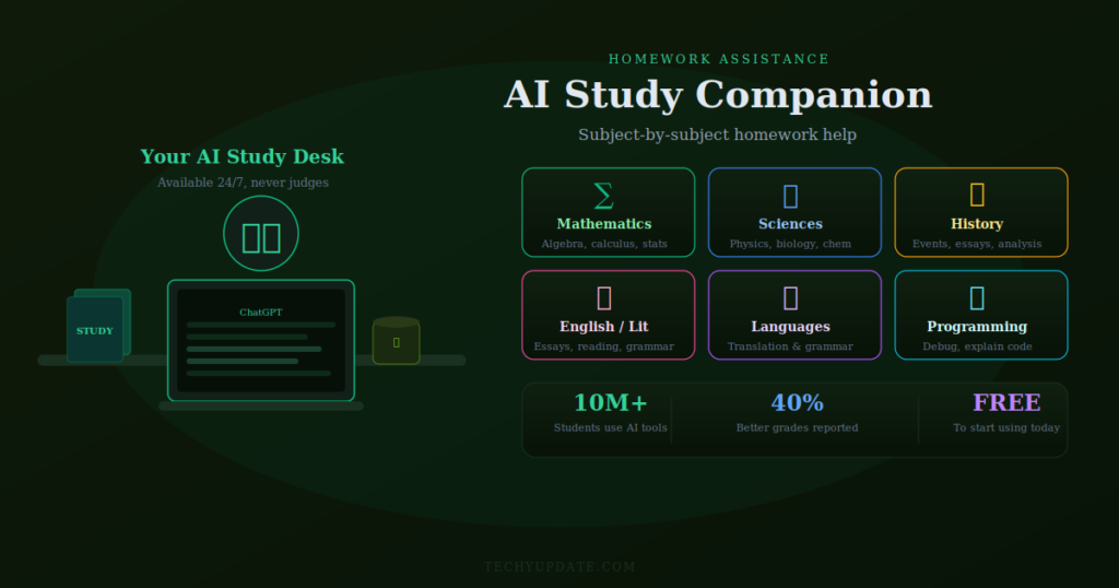 Free AI Tools Without Signup for Beginners