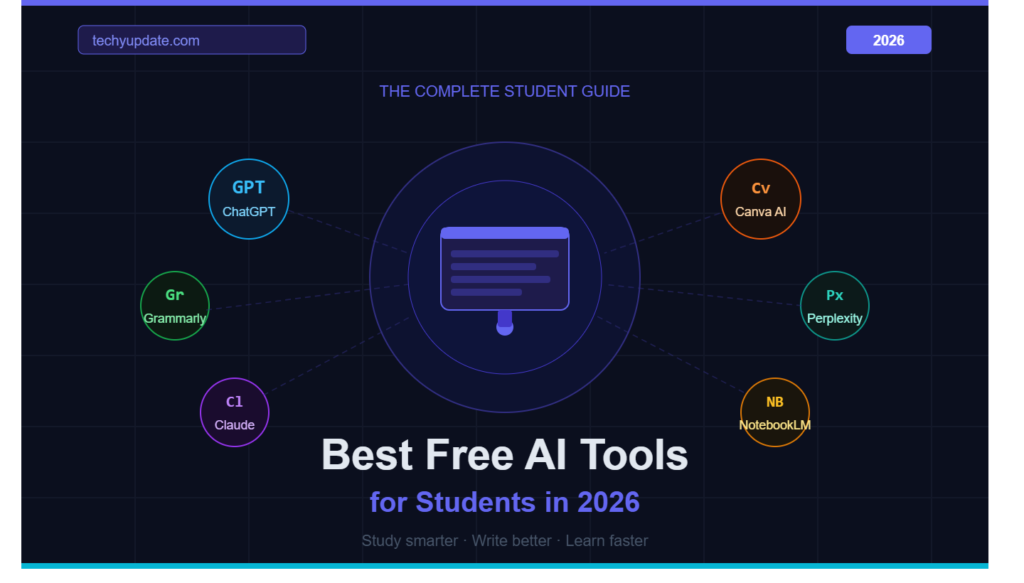 Best Free AI Tools for Students