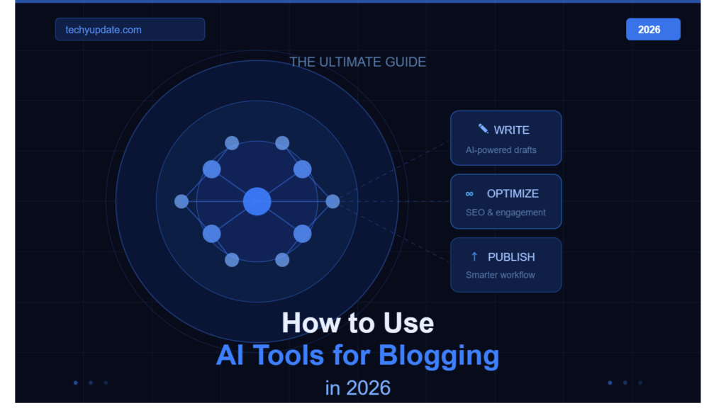 How to Use AI Tools for Blogging