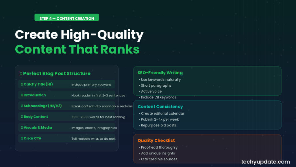 Create High-Quality Content