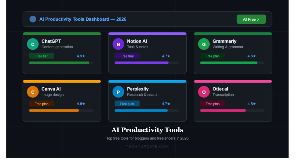 AI Productivity Tools