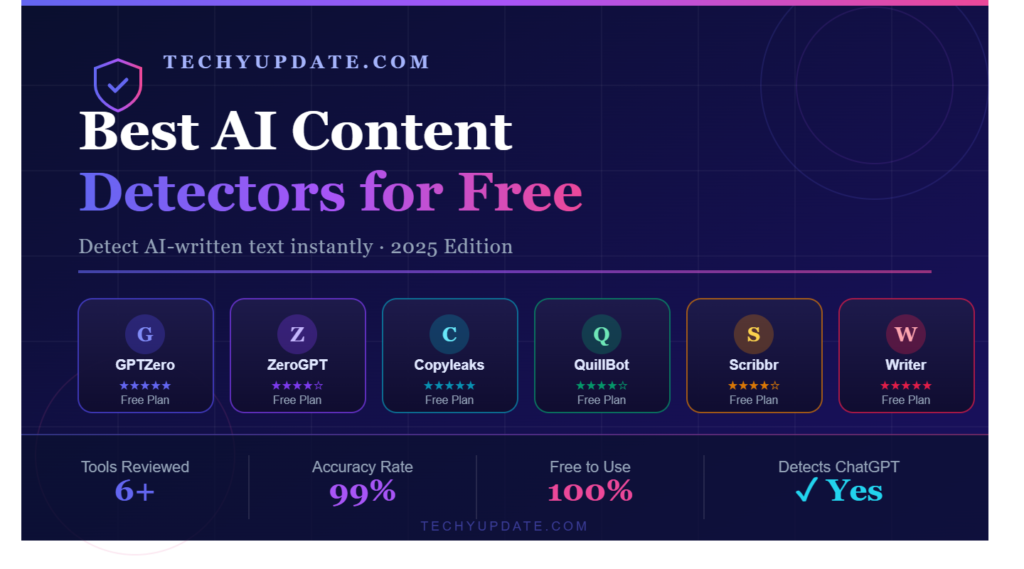 best AI content detectors