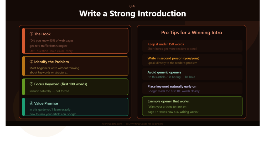 Write SEO Articles