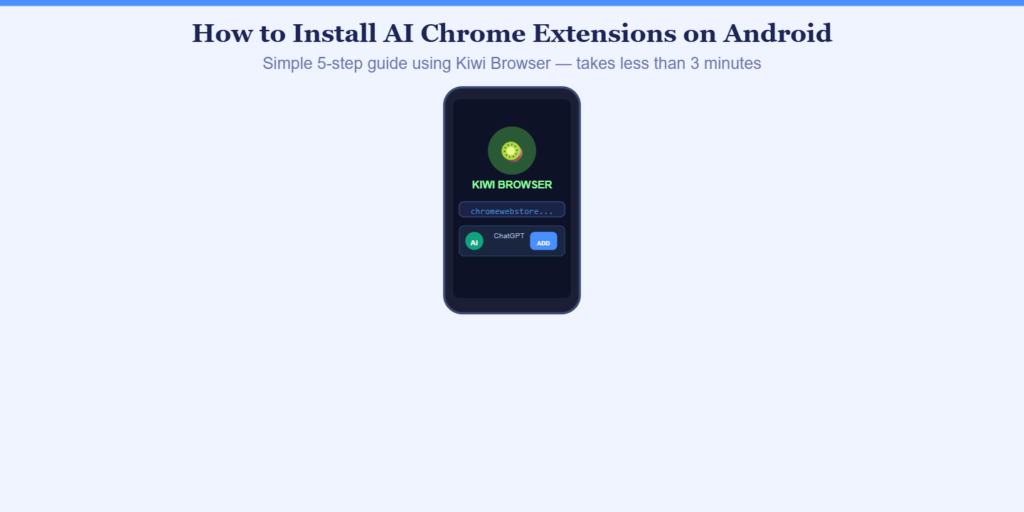 AI Chrome Extension