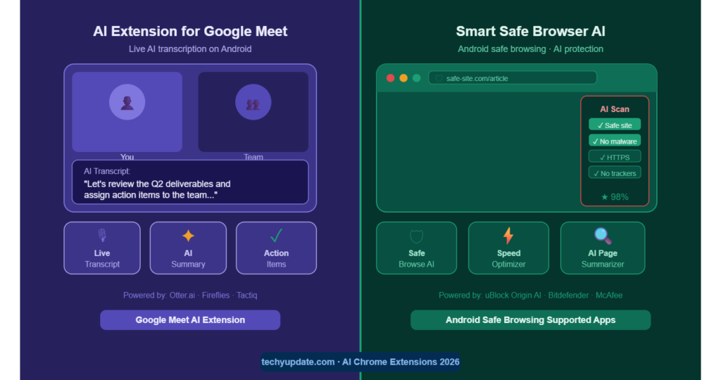 AI Chrome Extension