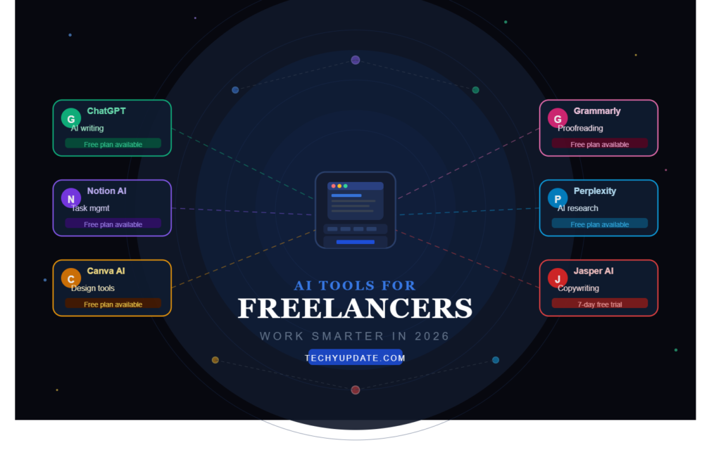 AI Tools for Freelancers