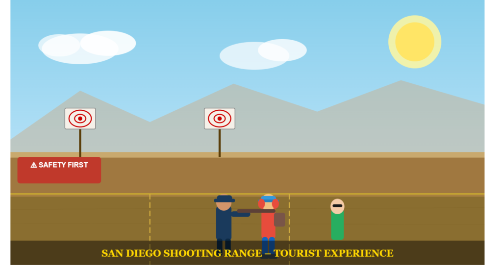 San Diego Shooting
