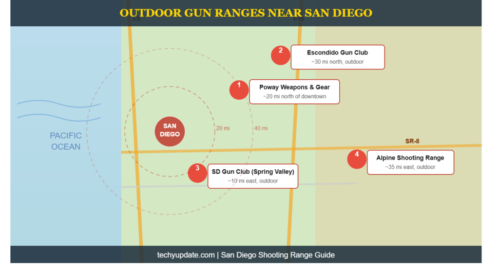 San Diego Shooting