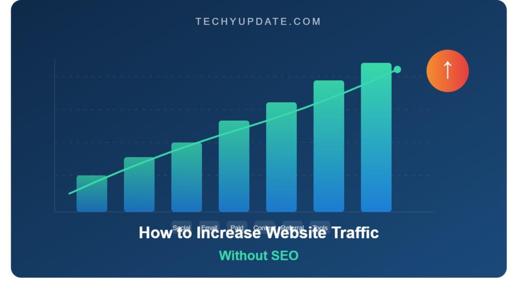 Increase Website Traffic
