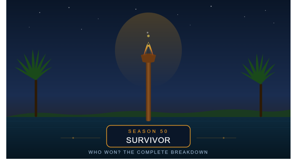 Who Won Survivor 50