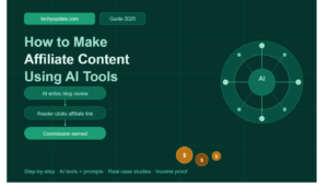 Affiliate Marketing Content