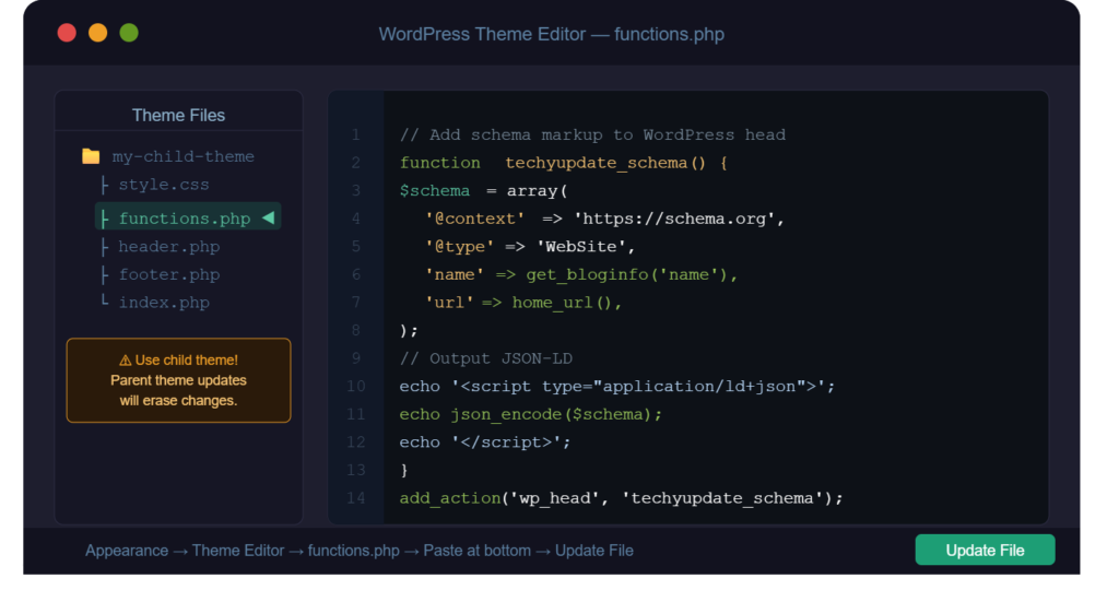 Add Schema Markup to WordPress