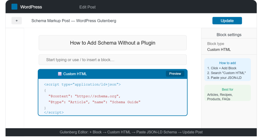Add Schema Markup to WordPress