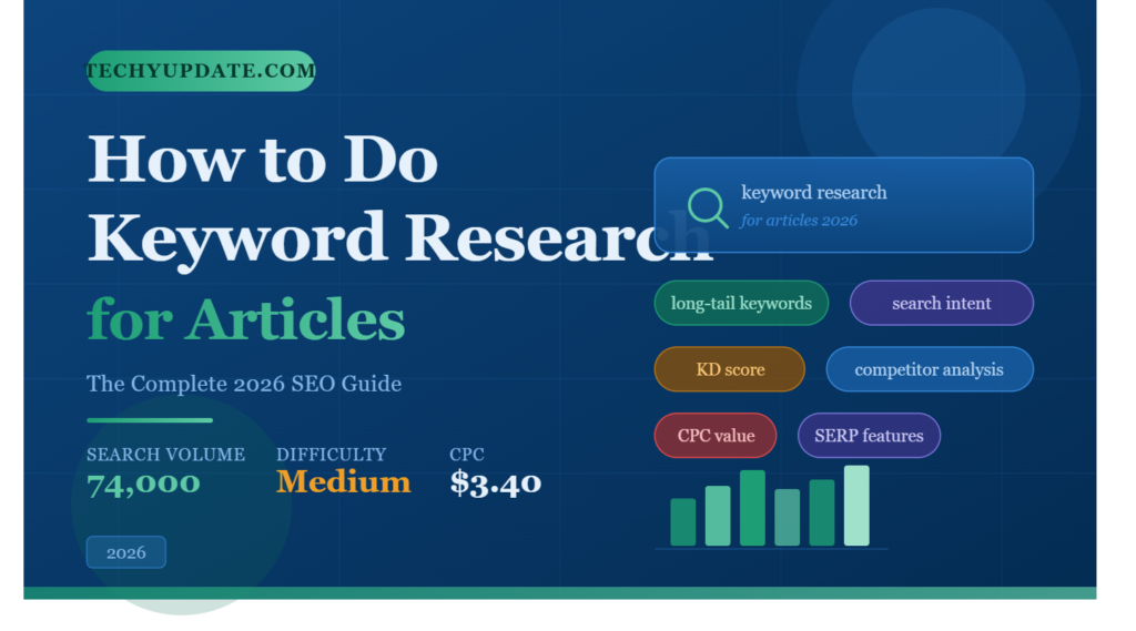 How to Do Keyword Research for Articles