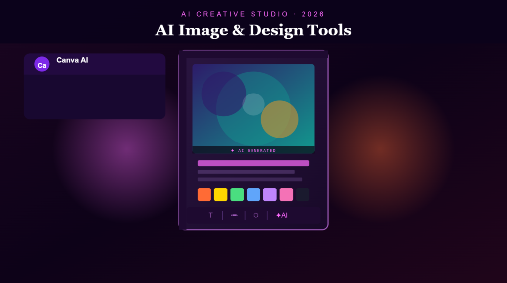 AI Image & Design Tools