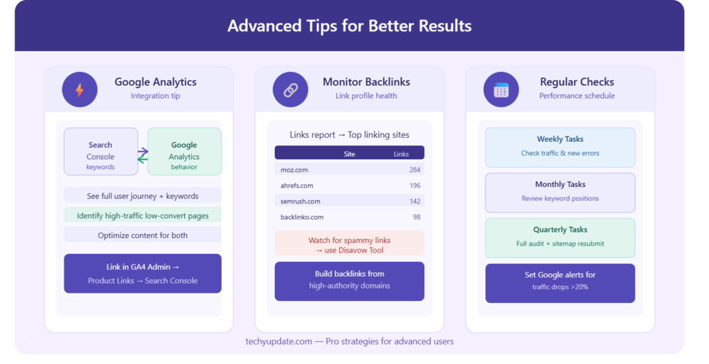 Advanced Tips for Better Results