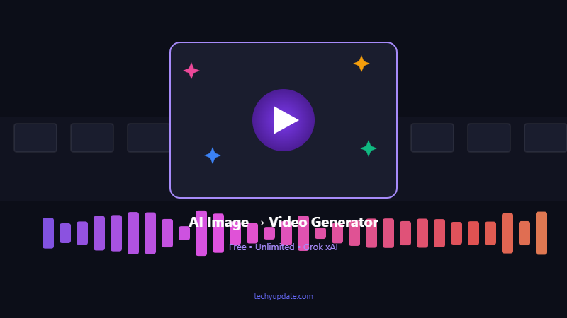 Grok AI for Free