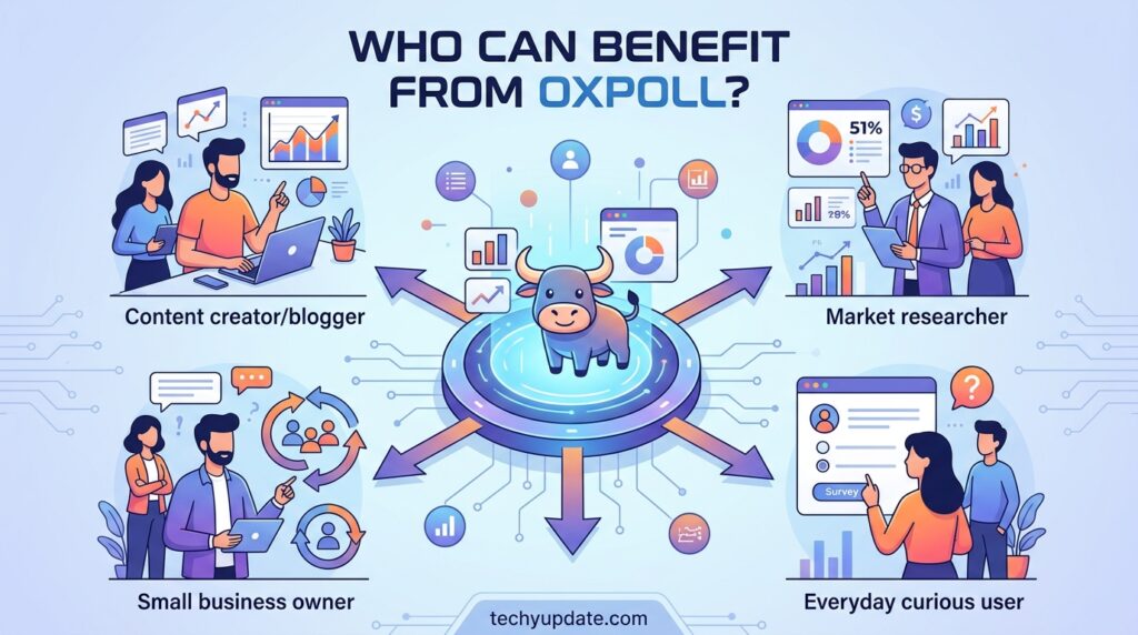 Oxpoll