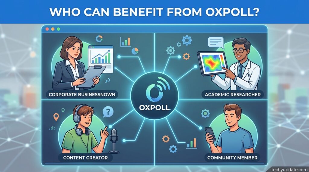 Oxpoll