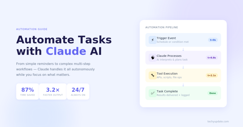 How to Schedule Tasks with Claude