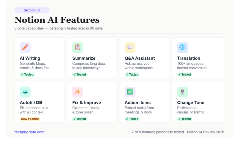 Notion AI