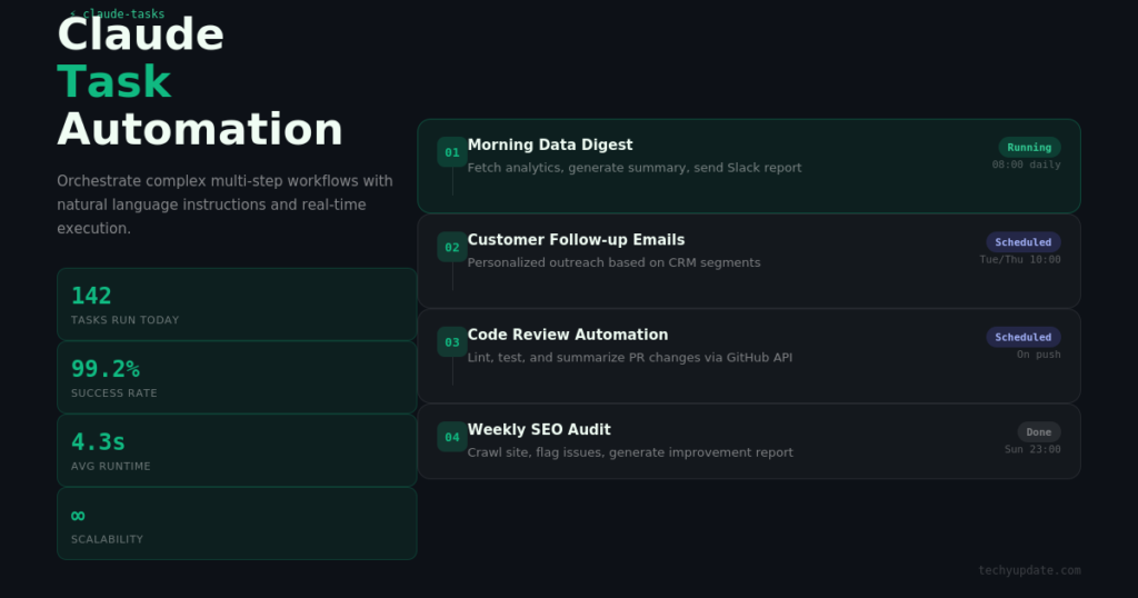 How to Schedule Tasks with Claude