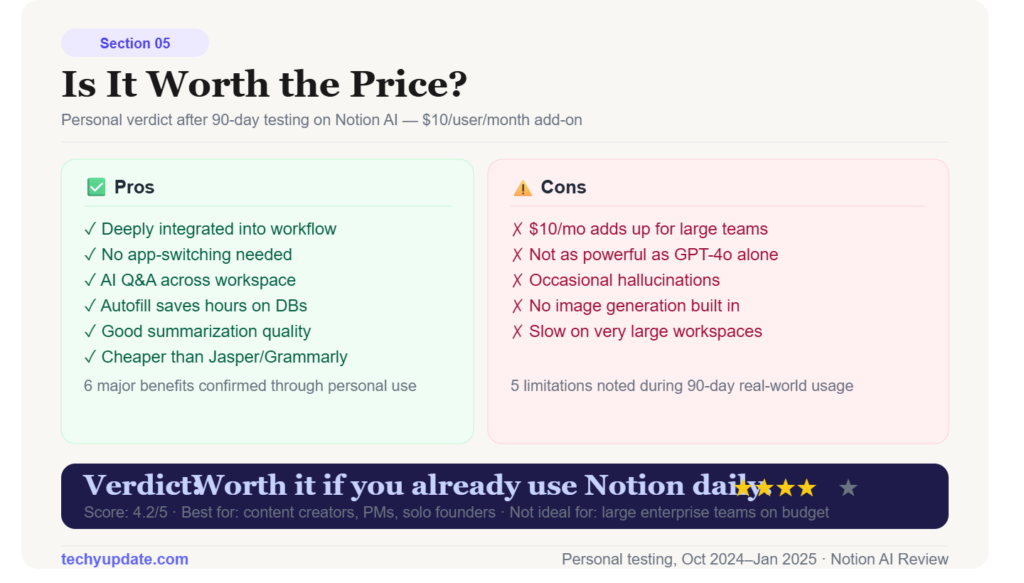 Notion AI