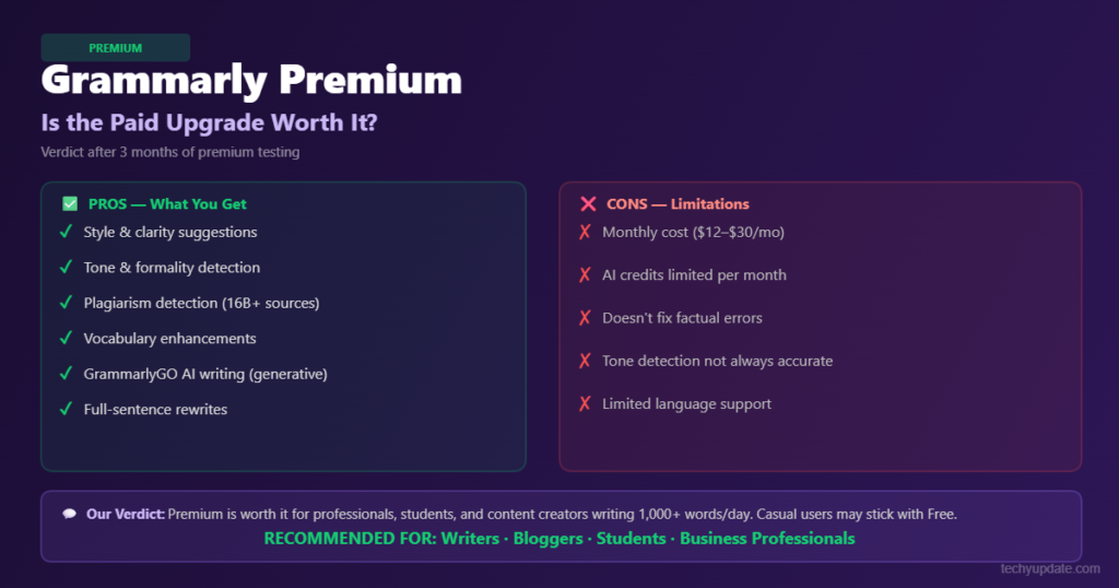 Grammarly