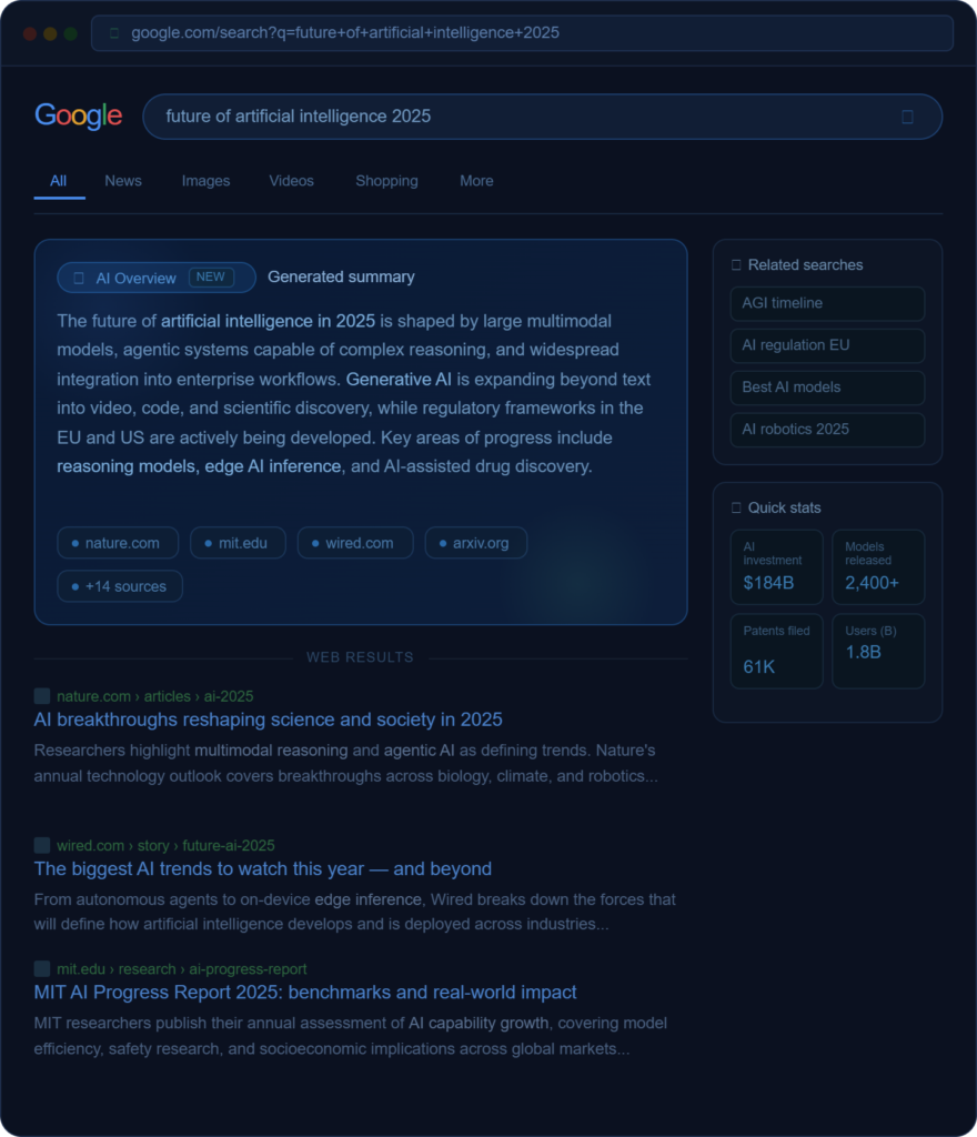 Google AI