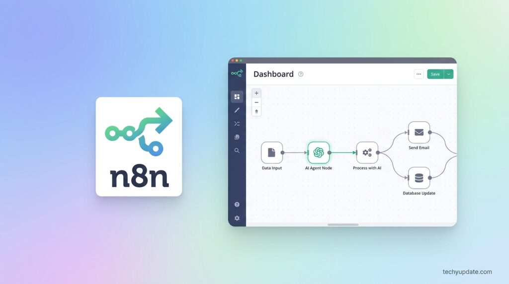 n8n Review