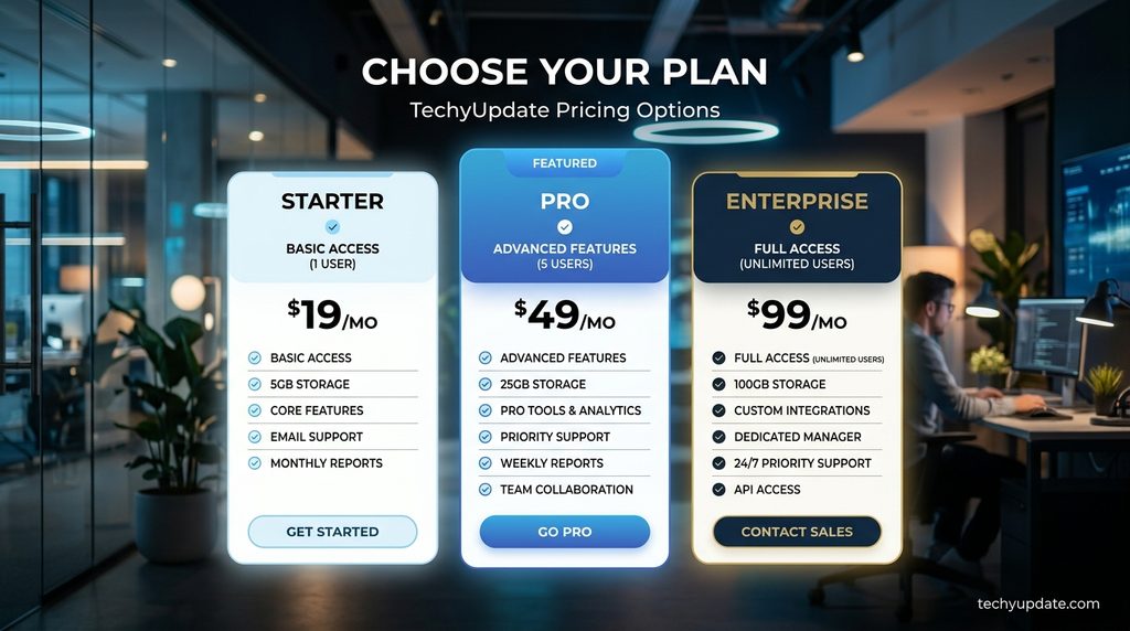 Tiered pricing cards representing subscription plan comparison