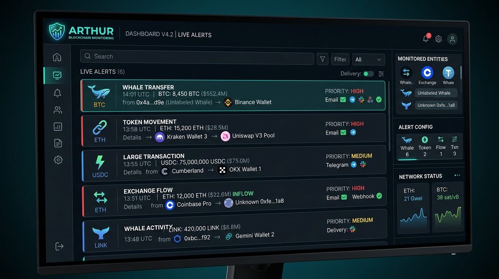 Crypto alert dashboard monitoring whale transfers and token activity.