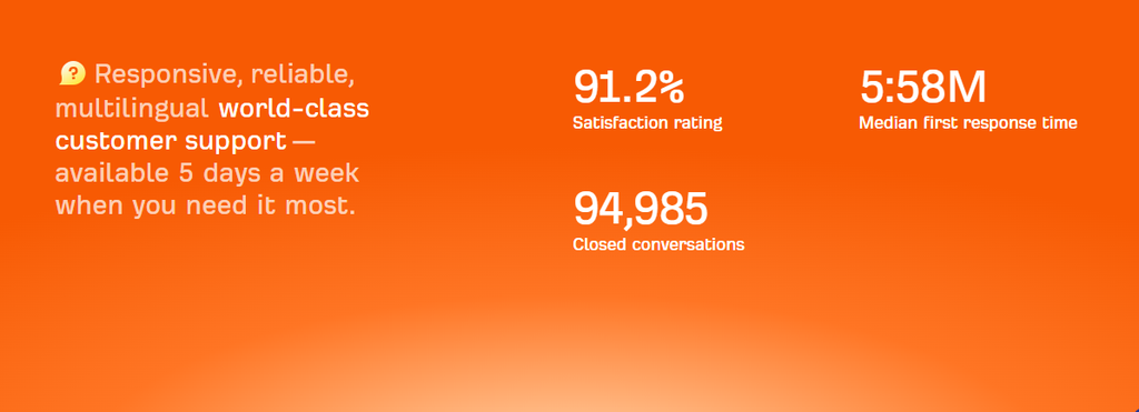 ahrefs site audit